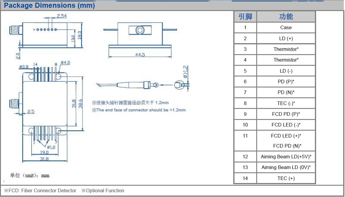 K808F14CC-8.000W Single Emitter, 808nm, 8W Multi-Function Detachable Diode Laser